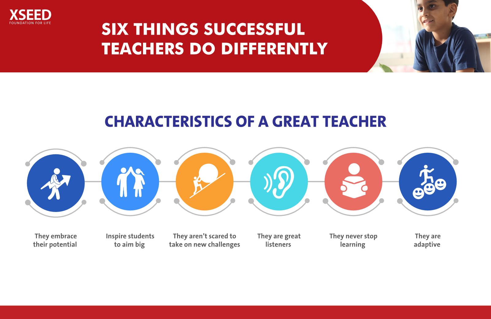 Six Things Successful Teachers Do Differently Are You Among Them 